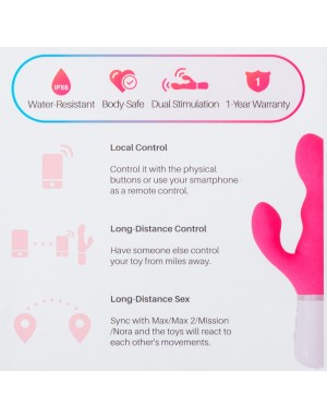 Nora Rabbit Lovense : Vibrateur Connecté Luxe & Sensuel